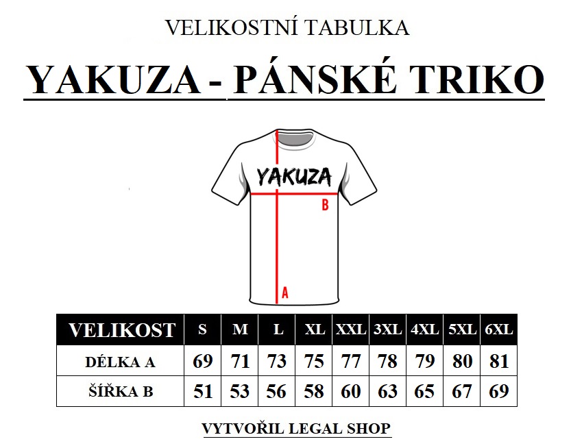 VELIKOSTI YAKUZA